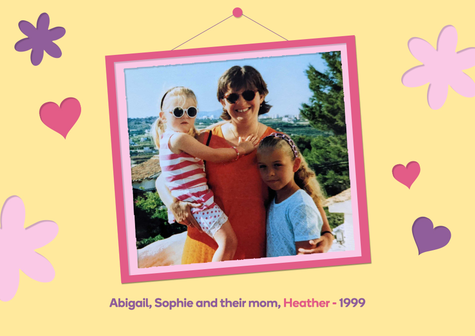 abigail and her mom heather in 1999